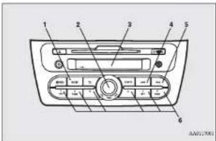 MITSUBISHI Attrage (2014) - Radyo kontrol paneli ve ekranı - 1