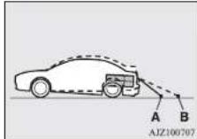 MITSUBISHI Attrage (2014) - NOT - 1