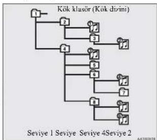 MITSUBISHI Attrage (2014) - DiKKAT - 1
