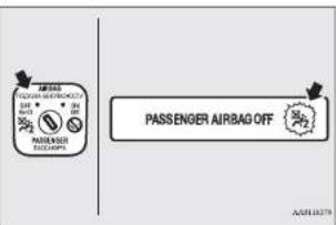 AIRBAS PICKLE SWITCH OFF OFF PASSENGER AIRBAG OFF AUG 10/278
