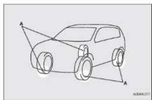 MITSUBISHI Attrage (2014) - Lastik basıncı izleme sistemi (TPMS) - 1