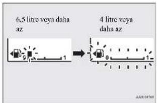 6,5 litre veya daha az 4 litre veya daha az