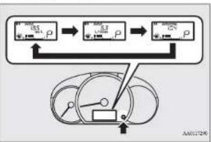 MITSUBISHI Attrage (2014) - Sürücü bilgilendirme ekranı - 1