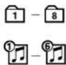 MITSUBISHI Attrage (2014) - DiKKAT - 2