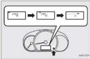 MITSUBISHI Attrage (2014) - Sifirlamak için - 6