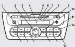 MITSUBISHI Attrage (2014) - NOT - 1