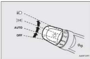 D 30°E AUTO OFF φd AART1491