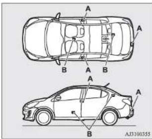 MITSUBISHI Attrage (2014) - UYARI - 1