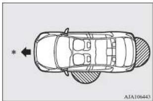 MITSUBISHI Attrage (2014) - NOT - 1