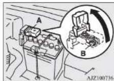 MITSUBISHI Attrage (2014) - NOT - 1