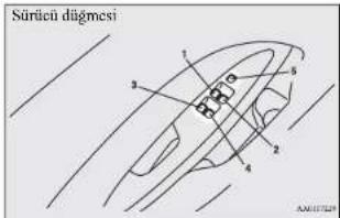 Süräcü dägmesi 1 2 3 4 5 6 AA#17729