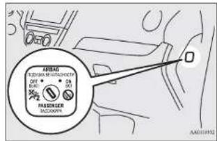 AIRSAG TOLER MOUNTING CAPS OFF ON AIR PASSENGER BEANSHIN
