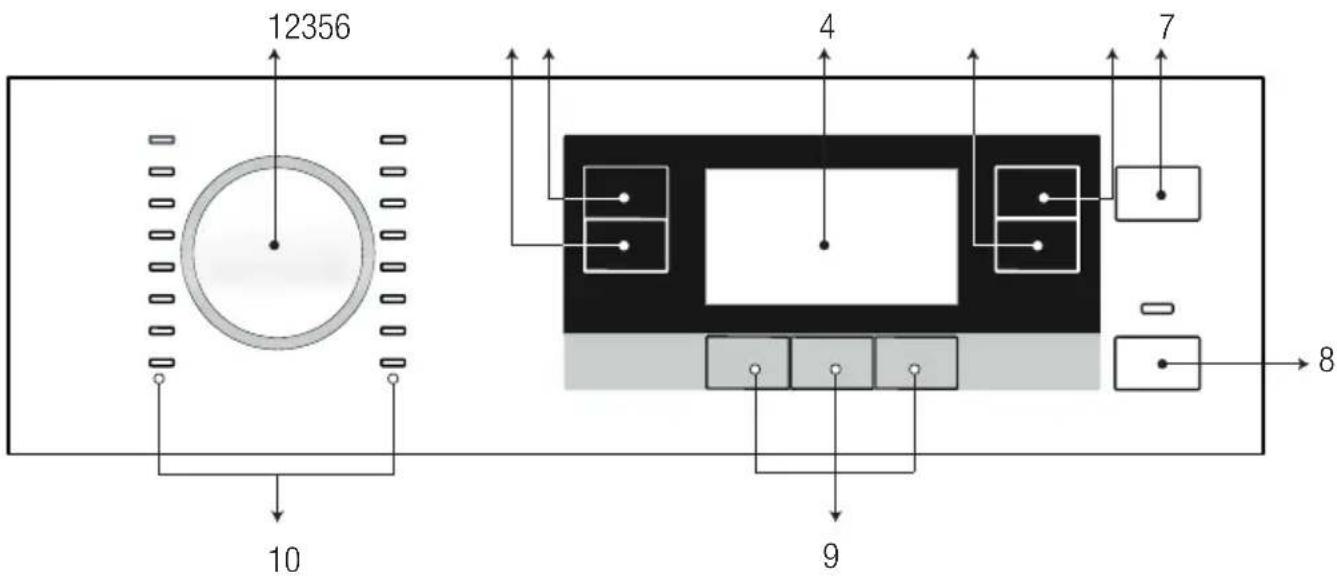 GRUNDIG GWM 9902 - Kontrol paneli - 1