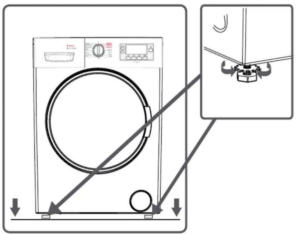 Finlux FXW 8121M - Eski cihazın kaldırılması - 9