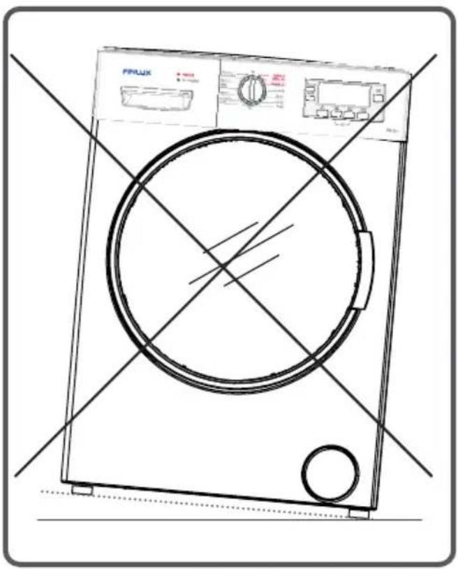 Finlux FXW 8121M - Eski cihazın kaldırılması - 13