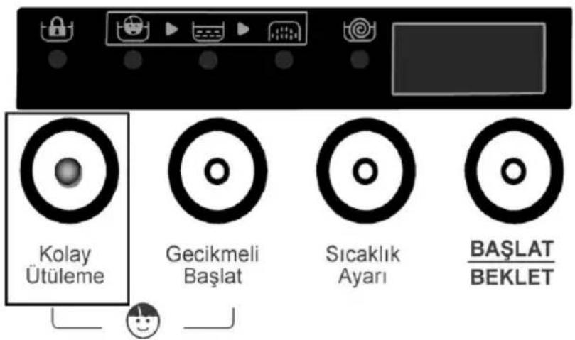Finlux FXW 7811 - 3-Kolay ütüleme yardımcı fonksiyonu - 1