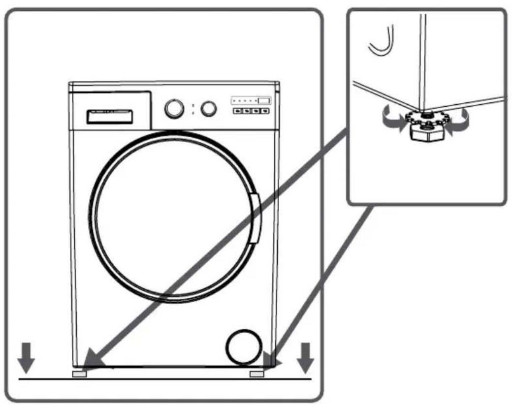 Finlux FXW 7811 - Eski cihazın kaldırılması - 9
