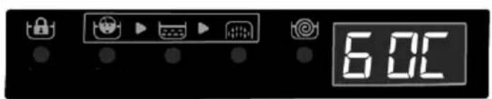 Finlux FXW 7811 - 1-Yıkama suyu sıcaklığı seçimi - 3