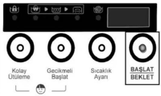 Finlux FXW 7811 - Başlat/Beklet tuşu - 1