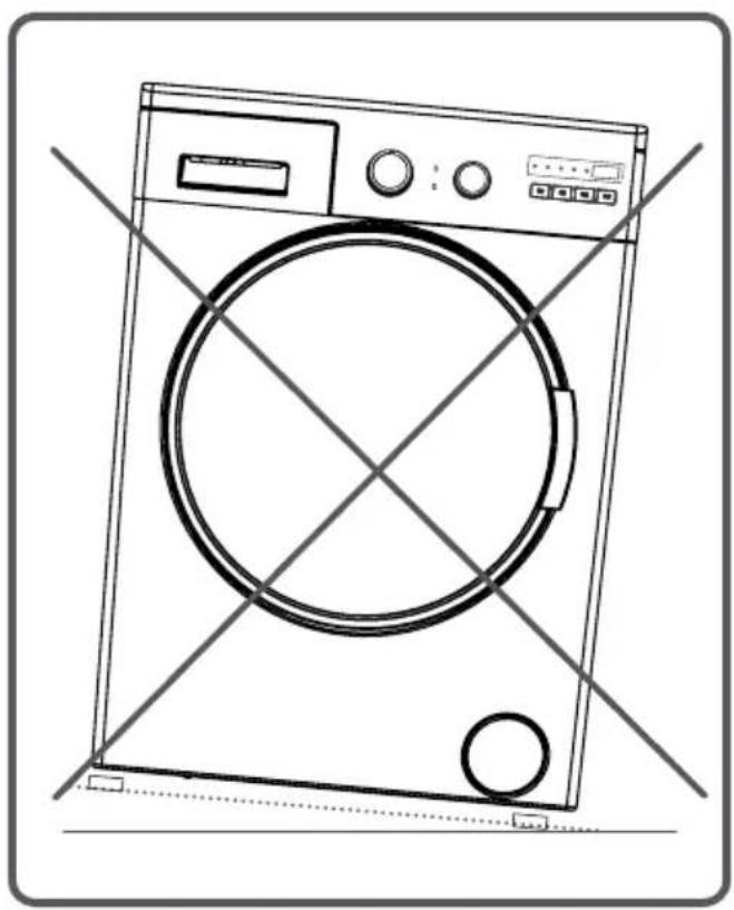 Finlux FXW 7811 - Eski cihazın kaldırılması - 13