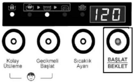 Finlux FXW 7811 - Başlat/Beklet tuşu - 2