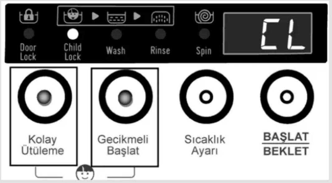Finlux FXW 7811 - BÖLÜM-5: ÇAMAŞIR YIKAMA İÇİN ÖN HAZIRLIK (ÇOCUK KİLİDİ) - 1