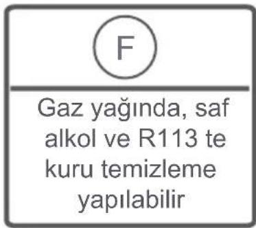 Finlux FXW 7811 - UYARI: Yabancı maddelerin makineniz içerisinde gitmesi durumunda oluşacak arızalar garanti kapsamında değildir. - 20