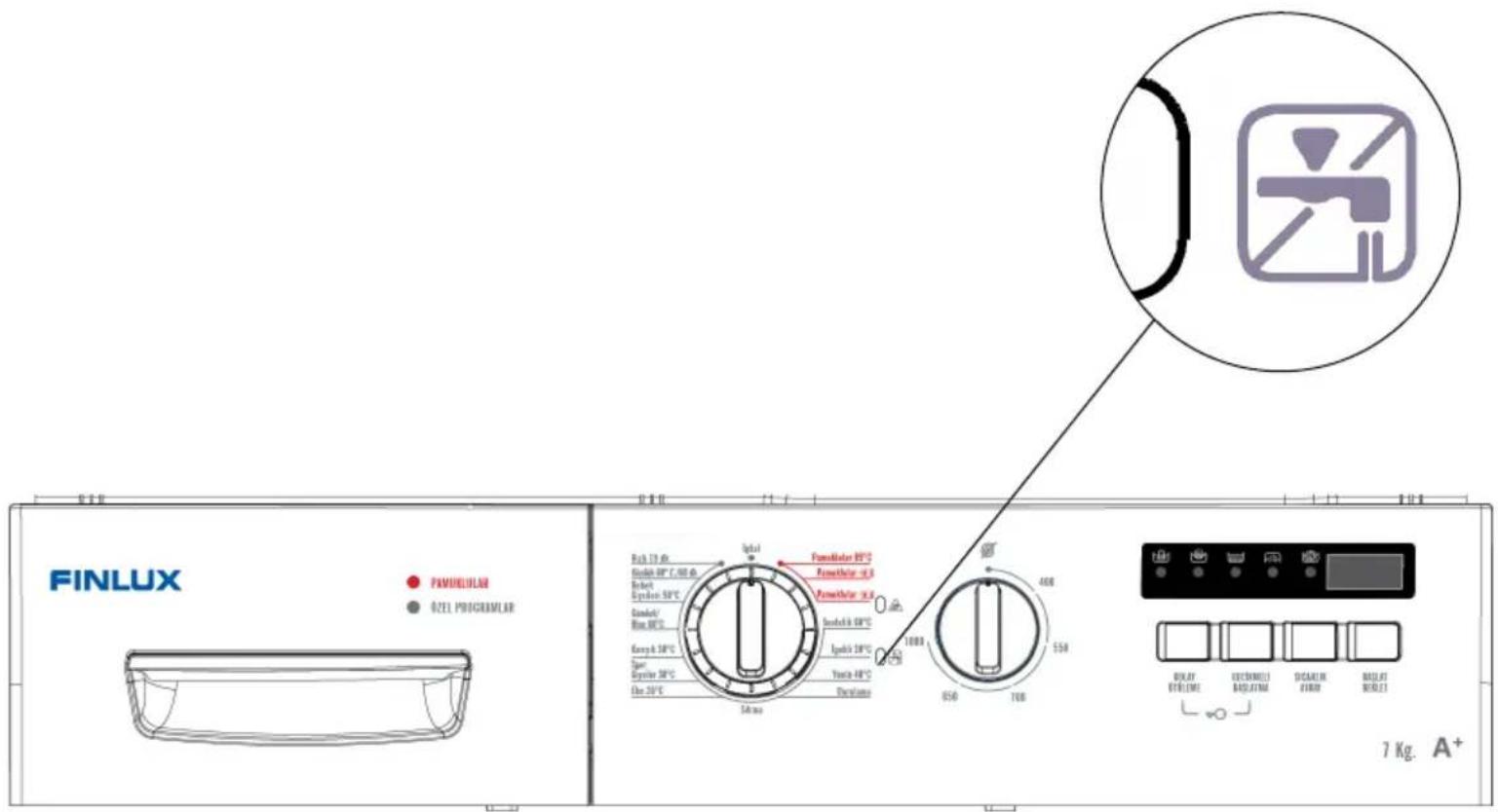 Finlux FXW 7811 - Program iptali - 2