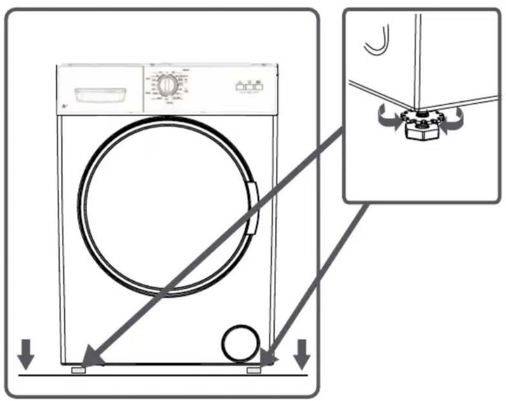 Finlux FXW 511 - Eski cihazın kaldırılması - 9