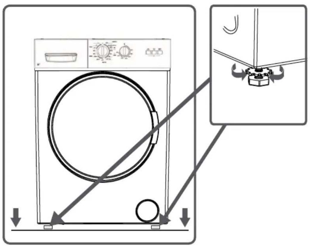 Finlux FXW 5801 - Eski cihazın kaldırılması - 9