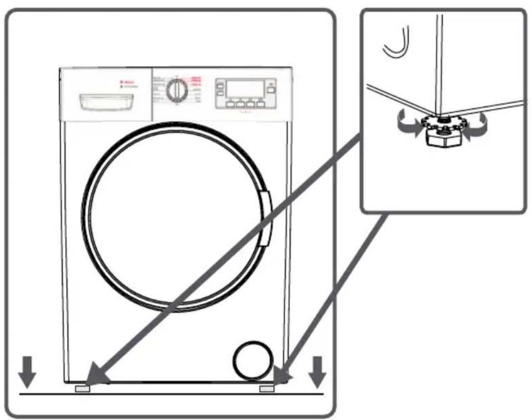 Finlux FXW 9211 - Eski cihazın kaldırılması - 9