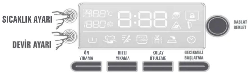 Finlux FXW 9211 - Sesli uyarı sistemi aşağıda belirtilen durumlarda aktif olmaktadır. - 1