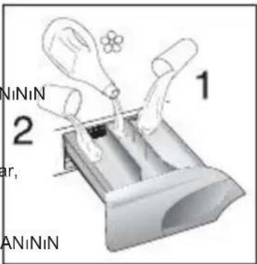 NiNiN 2 ar, ANiNiN 1