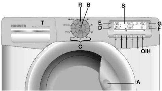 HOOVER T R B S E 80 100 G D F C OIH A
