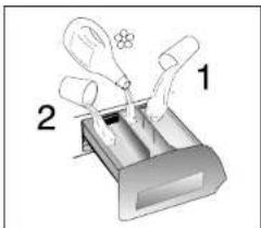 HOOVER DYN 11146 PG8 - PROGRAMLAR TABLOSU - 9