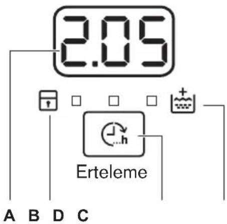 2.05 Erteleme A B D C