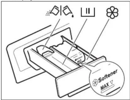 ELECTROLUX EWF1294BW - Deterjan ve katkı maddelerinin kullanımı - 1