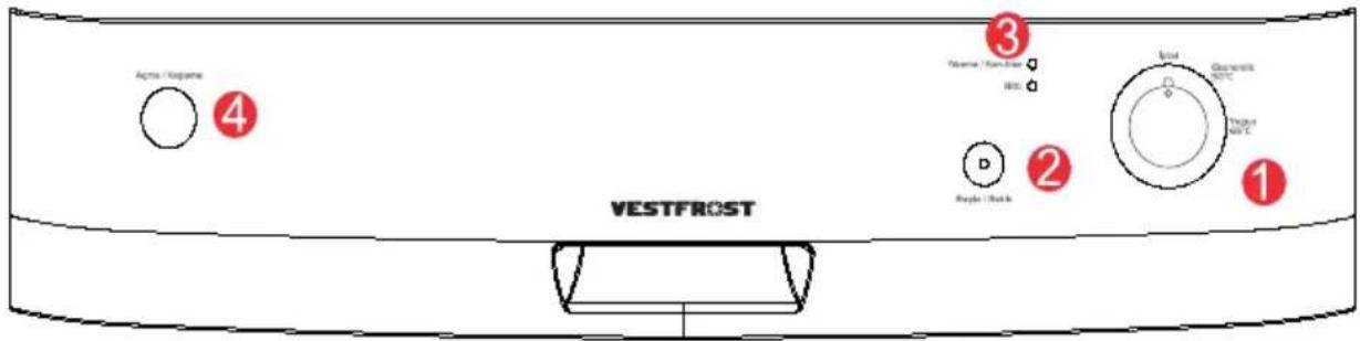 VESTFROST DW 2001 - Test şeridi - 1