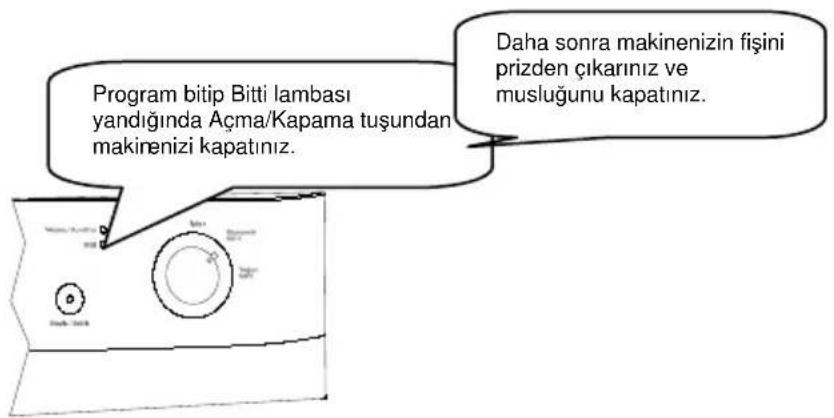 VESTFROST DW 2001 - Program İptali - 2