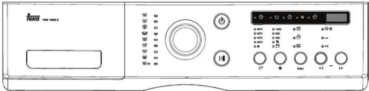 TEKA TKD 1208 S - KONTROL PANELİNİN FONKSİYONLARI - 1
