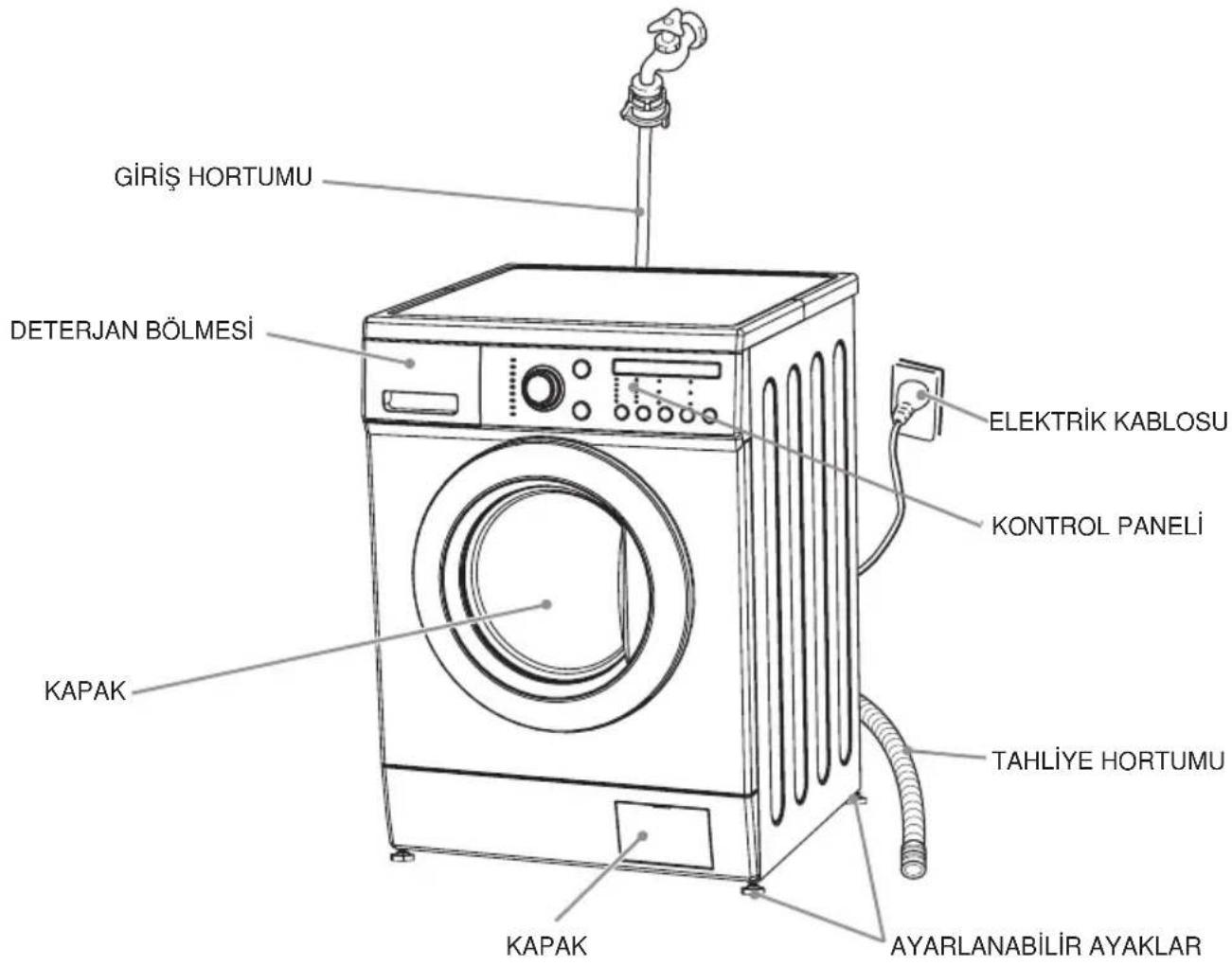TEKA TKD 1208 S - NOT - 1