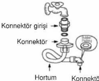TEKA TKD 1208 S - GİRİŞ HORTUMU BAĞLANTISI - 8
