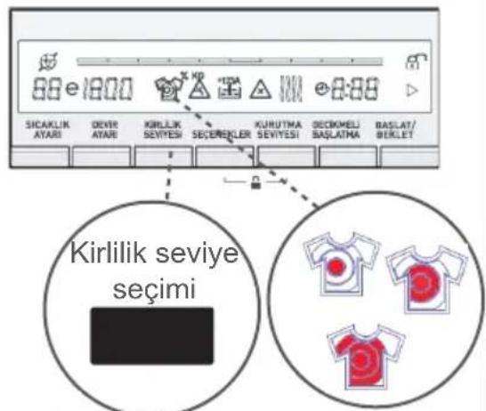 Regal Termojet 961402 T - 5- Kirlilik seviyesi seçimi - 1
