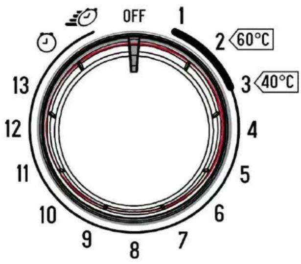 FRANKE FWMF 1209 D SIL - BÖLÜM 5: KONTROL PANELİ PROGRAM DÜĞMESİ - 1