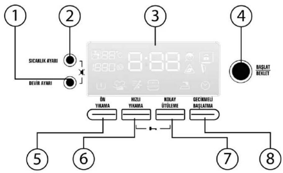 FRANKE FWMF 1209 D SIL - BÖLÜM 5: KONTROL PANELİ PROGRAM DÜĞMESİ - 2