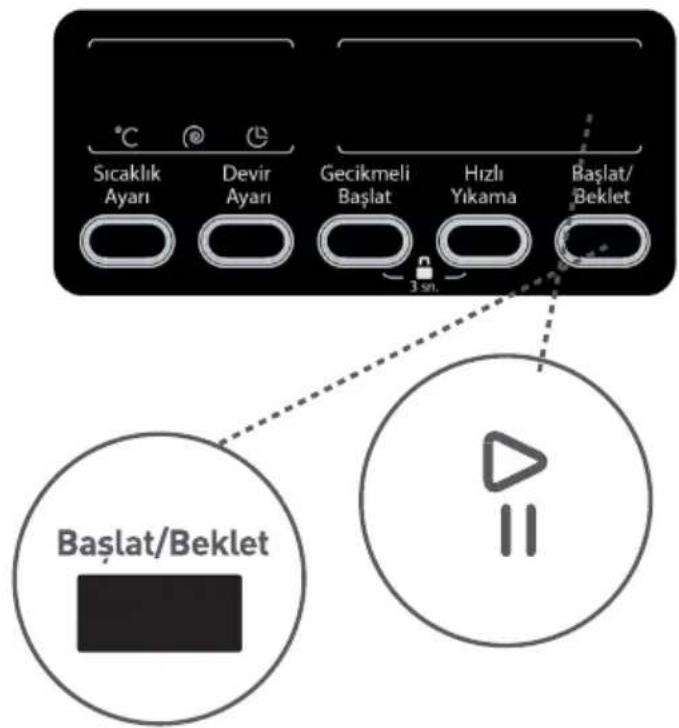 Regal Pratica 9101 TY - 5- Başlat beklet tuşu - 2