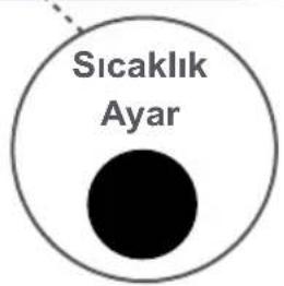 Regal Pratica 9100 TY - 2- Yıkama suyu sıcaklığı seçimi - 2