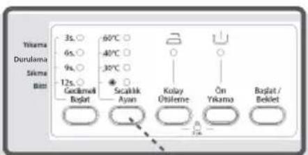 Regal Pratica 9100 TY - 2- Yıkama suyu sıcaklığı seçimi - 1
