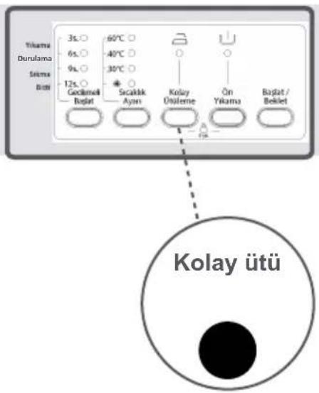 Regal Pratica 9100 TY - 3- Kolay ütüleme ek fonksiyonu - 1