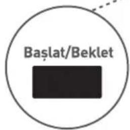 Regal Pratica 7101 TSY - 5- Başlat beklet tuşu - 2